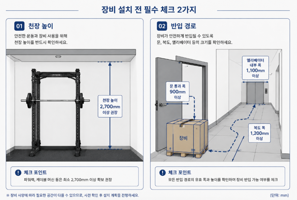 평수와 함께 확인할 헬스장 천장 높이와 반입 경로