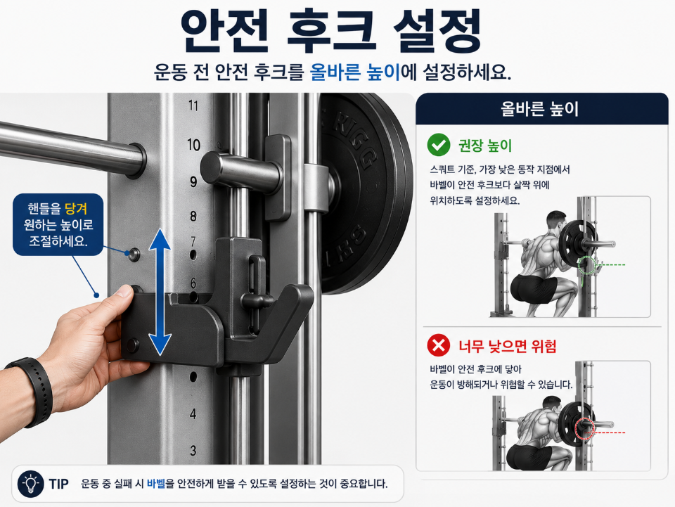 안전 후크를 설정하고 하는 스미스머신 안전 운동 방법