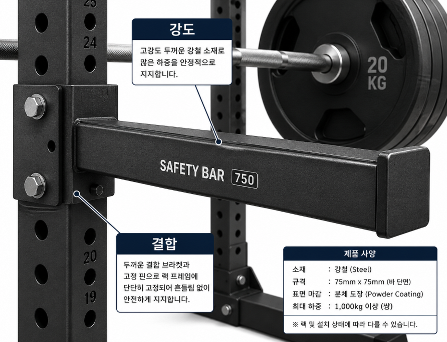강도와 결합 구조 프레임 강도가 중요한 파워랙 세이프티 바